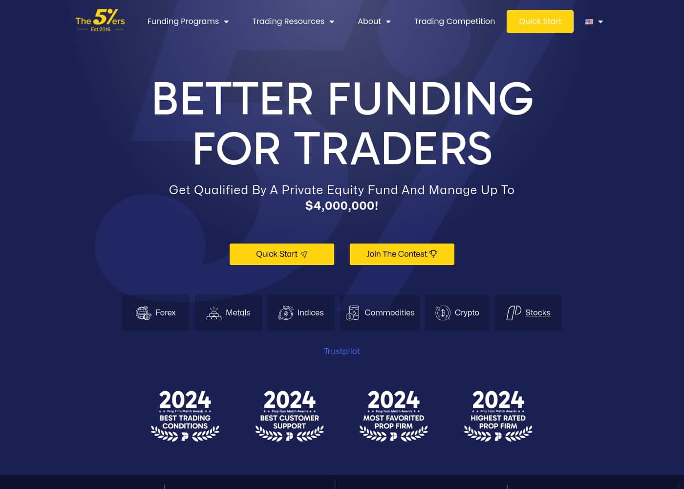 The5ers homepage screenshot