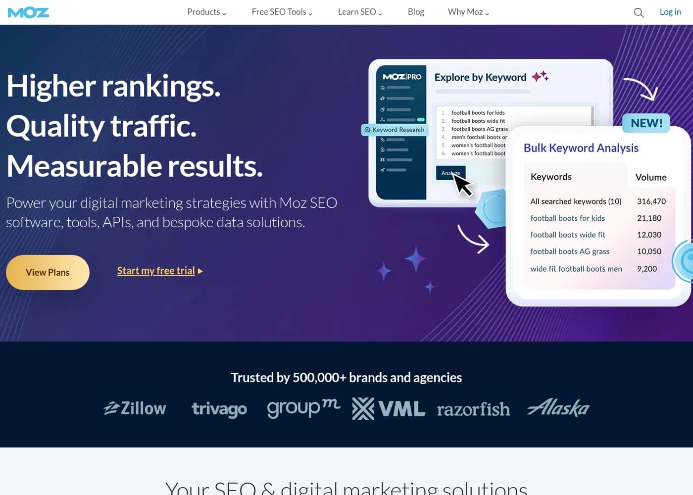 Moz homepage screenshot