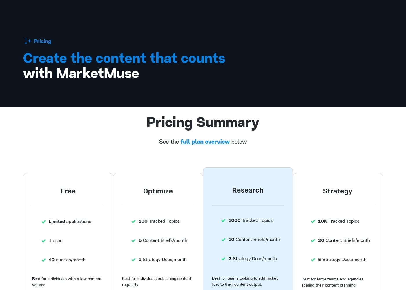 Pricing