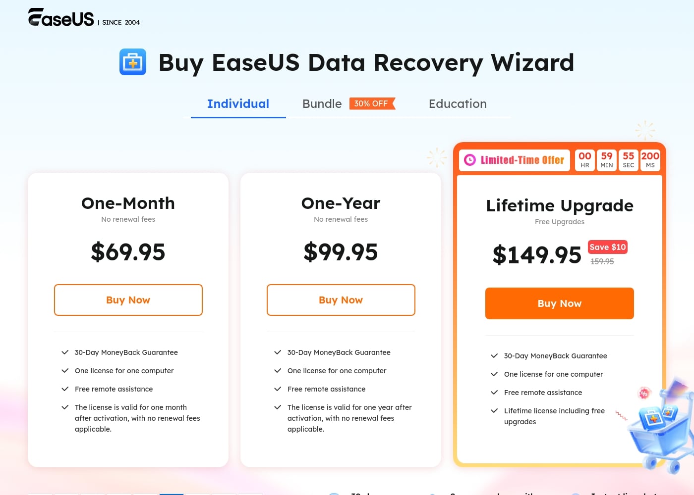Pricing
