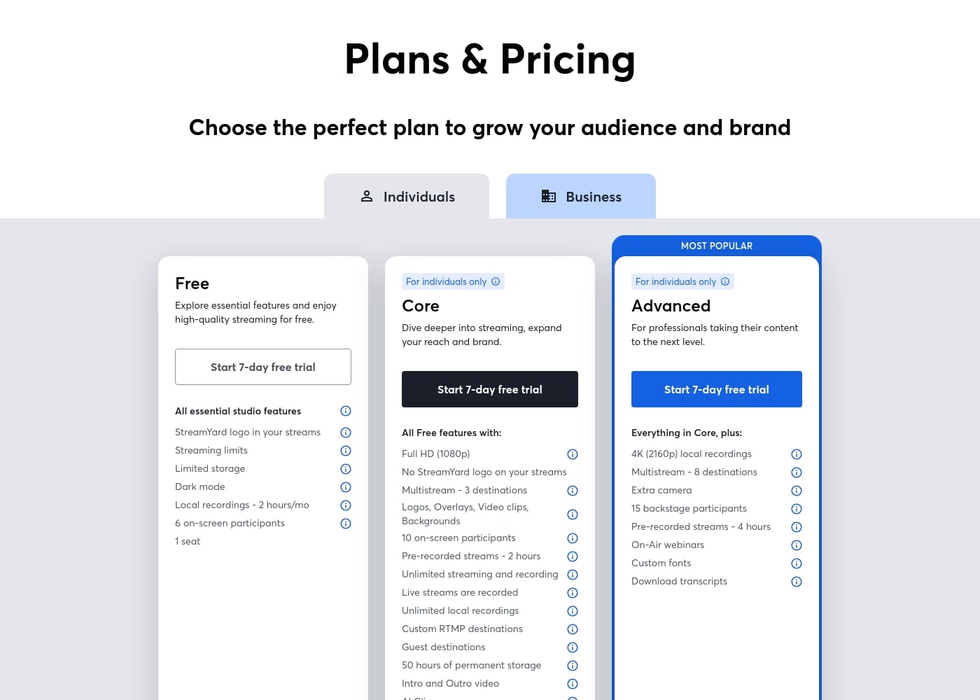 Pricing