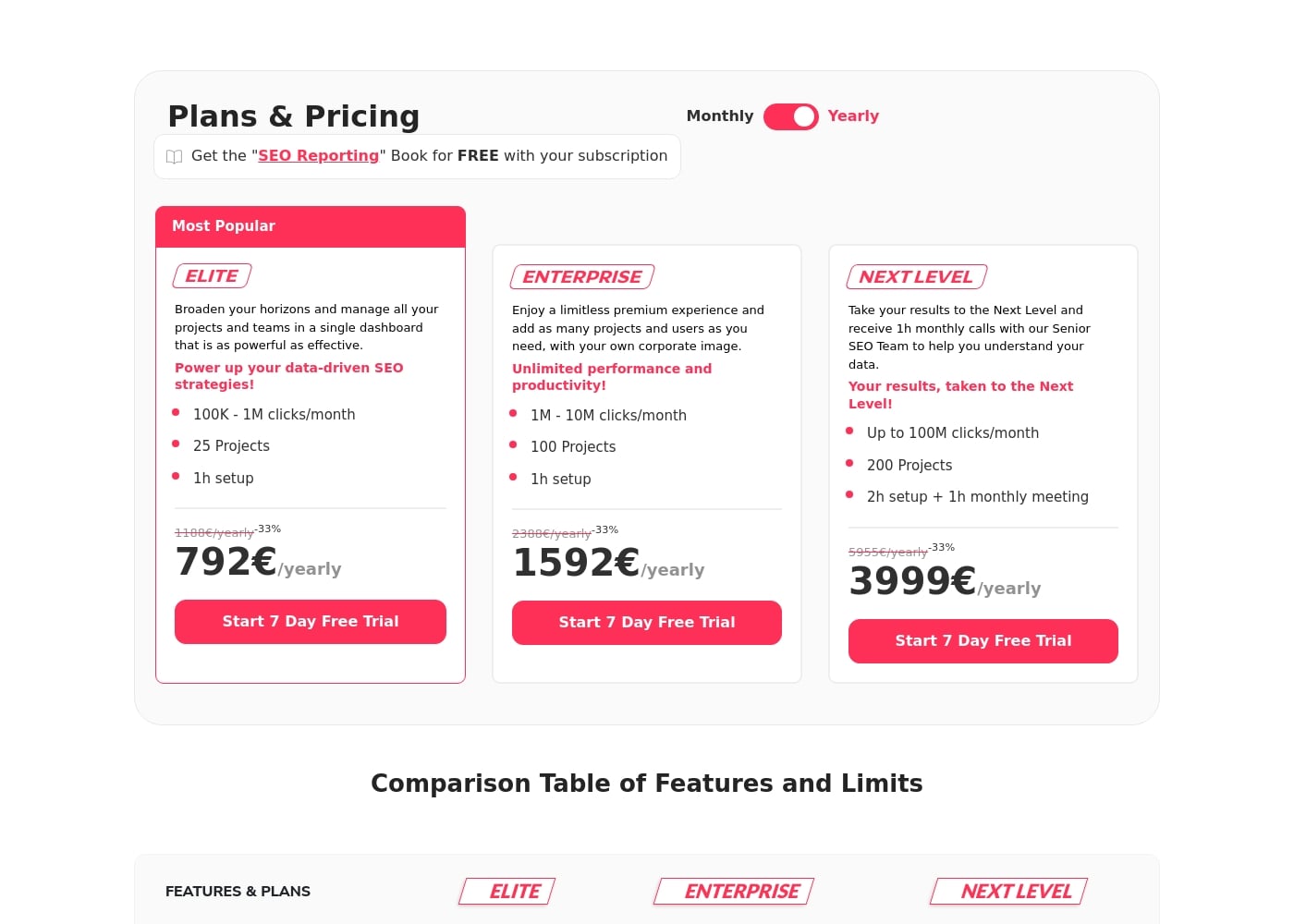 Pricing
