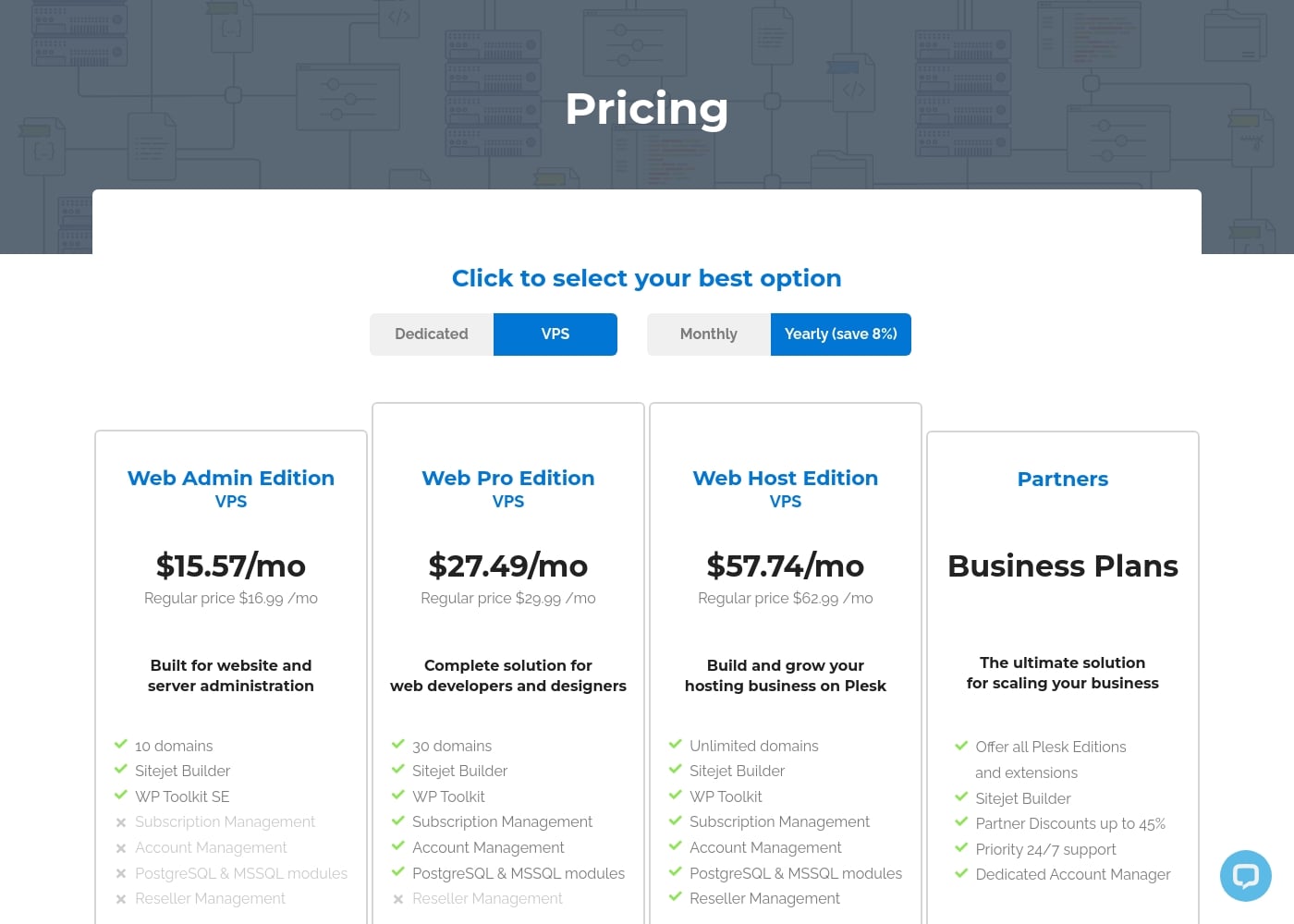 Pricing
