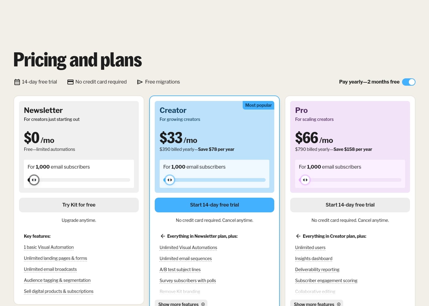 Pricing