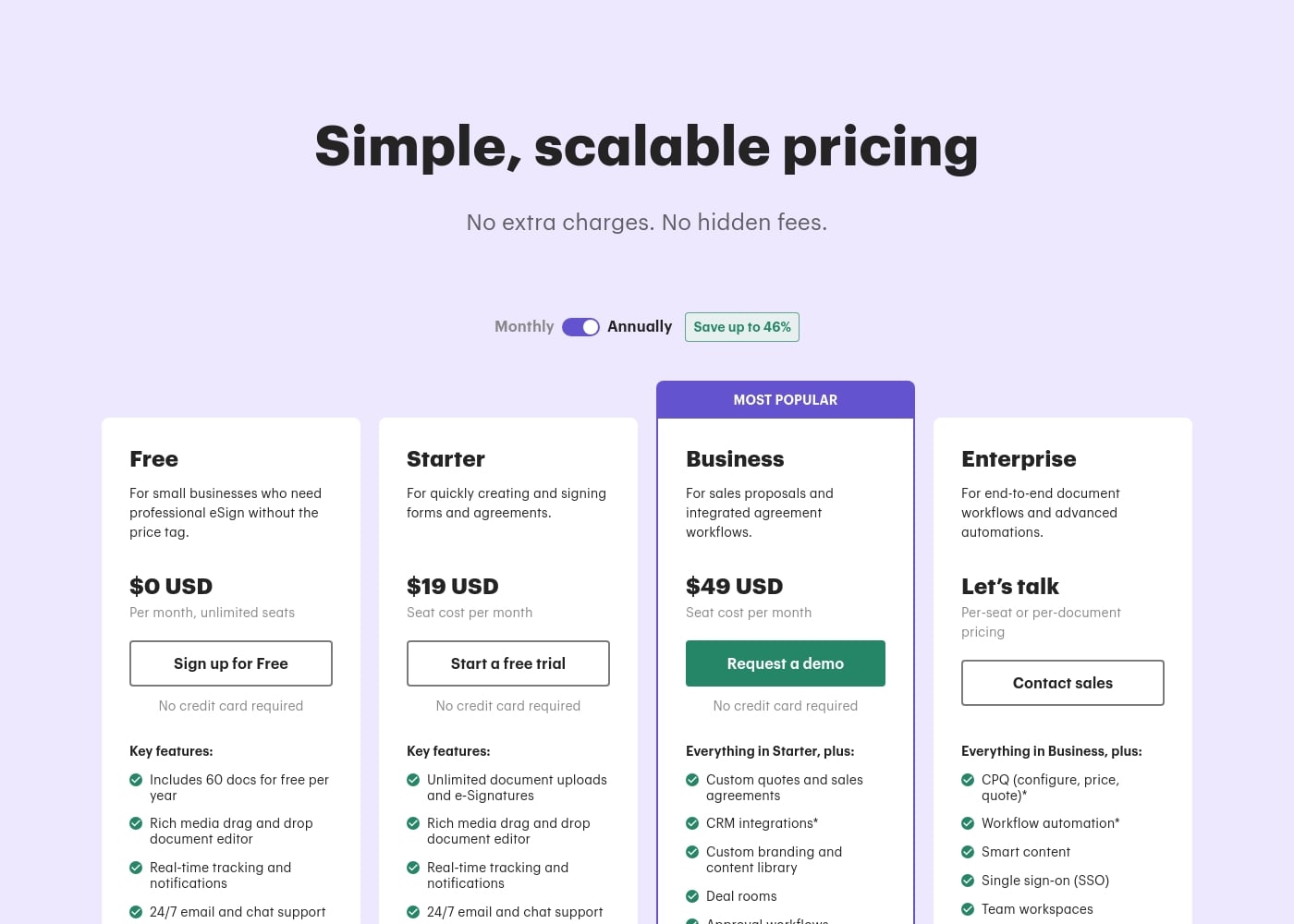 Pricing
