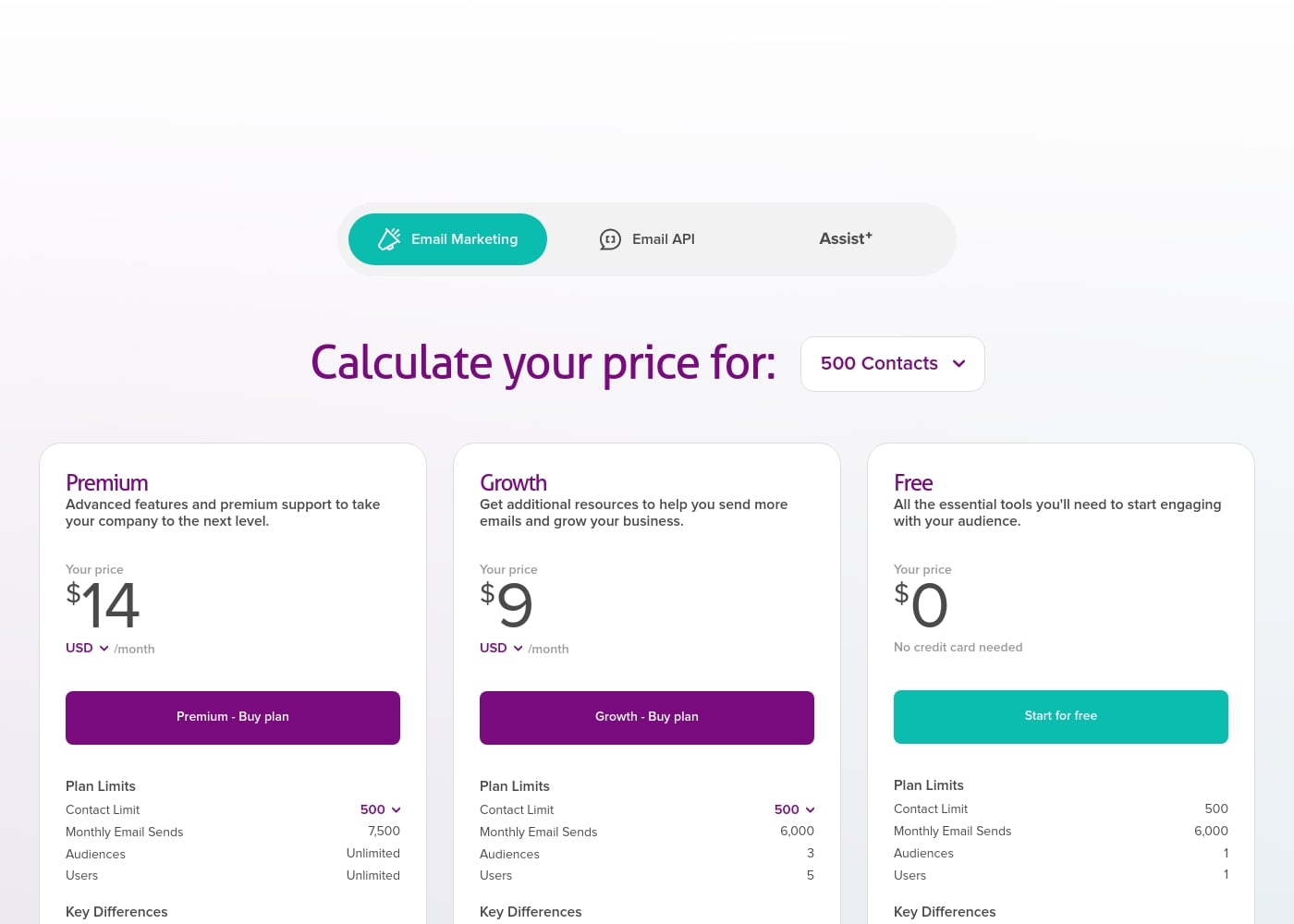 Pricing