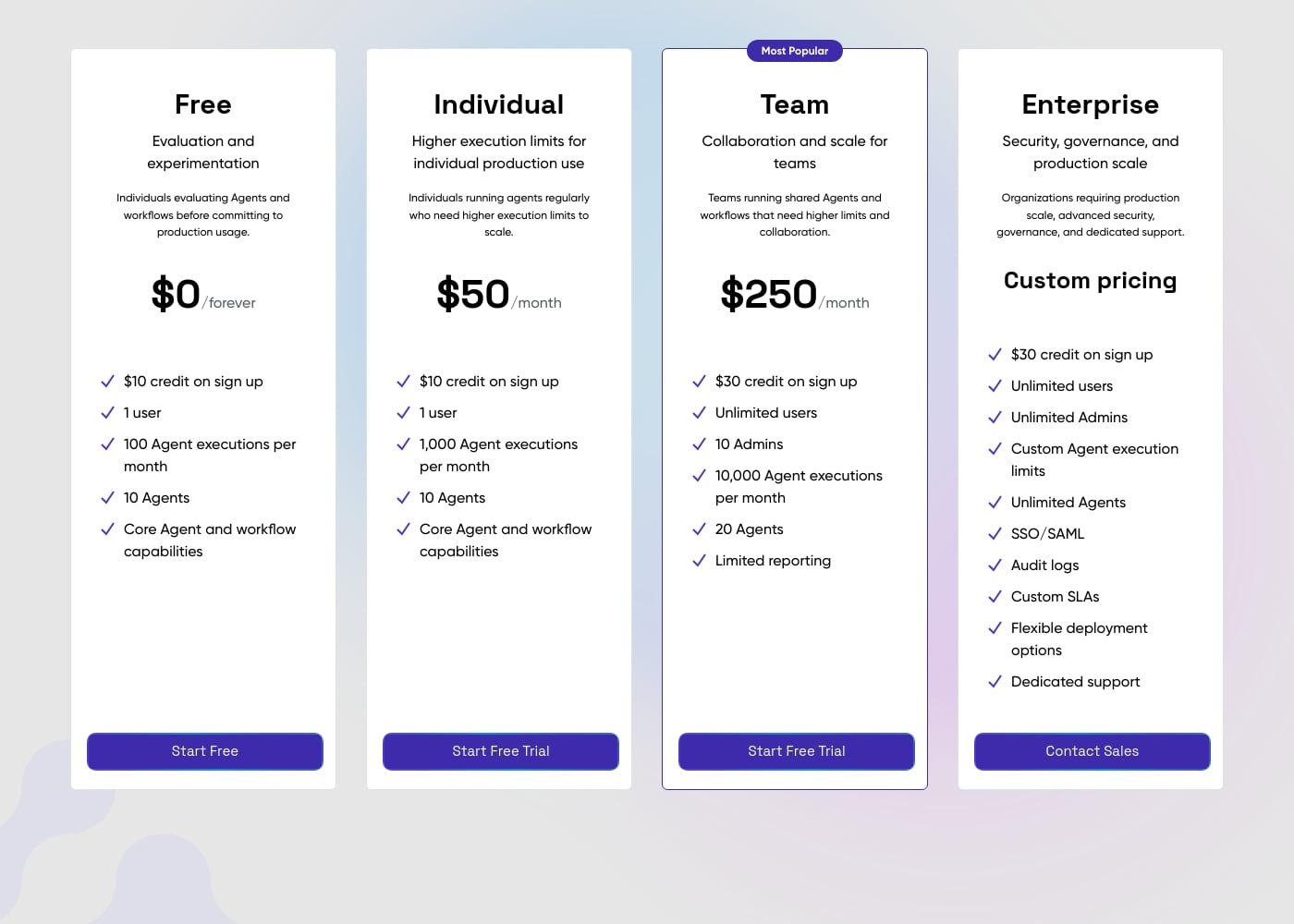 Pricing