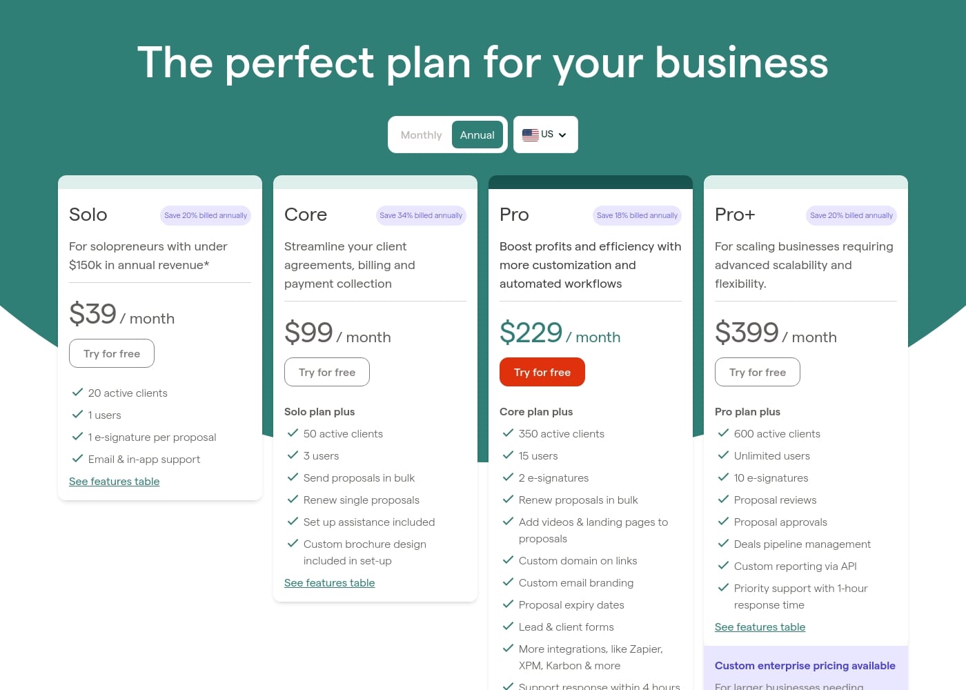 Pricing