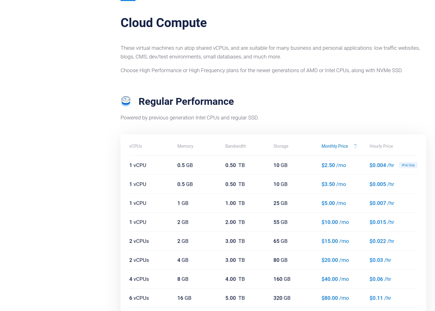 Vultr pricing screenshot