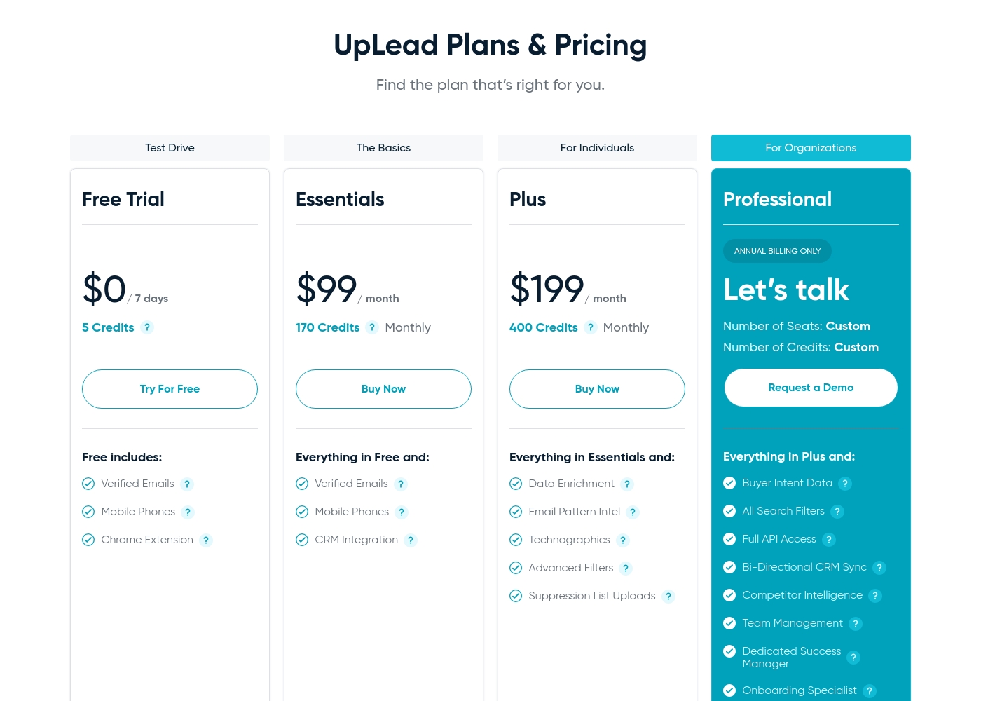 Uplead pricing screenshot