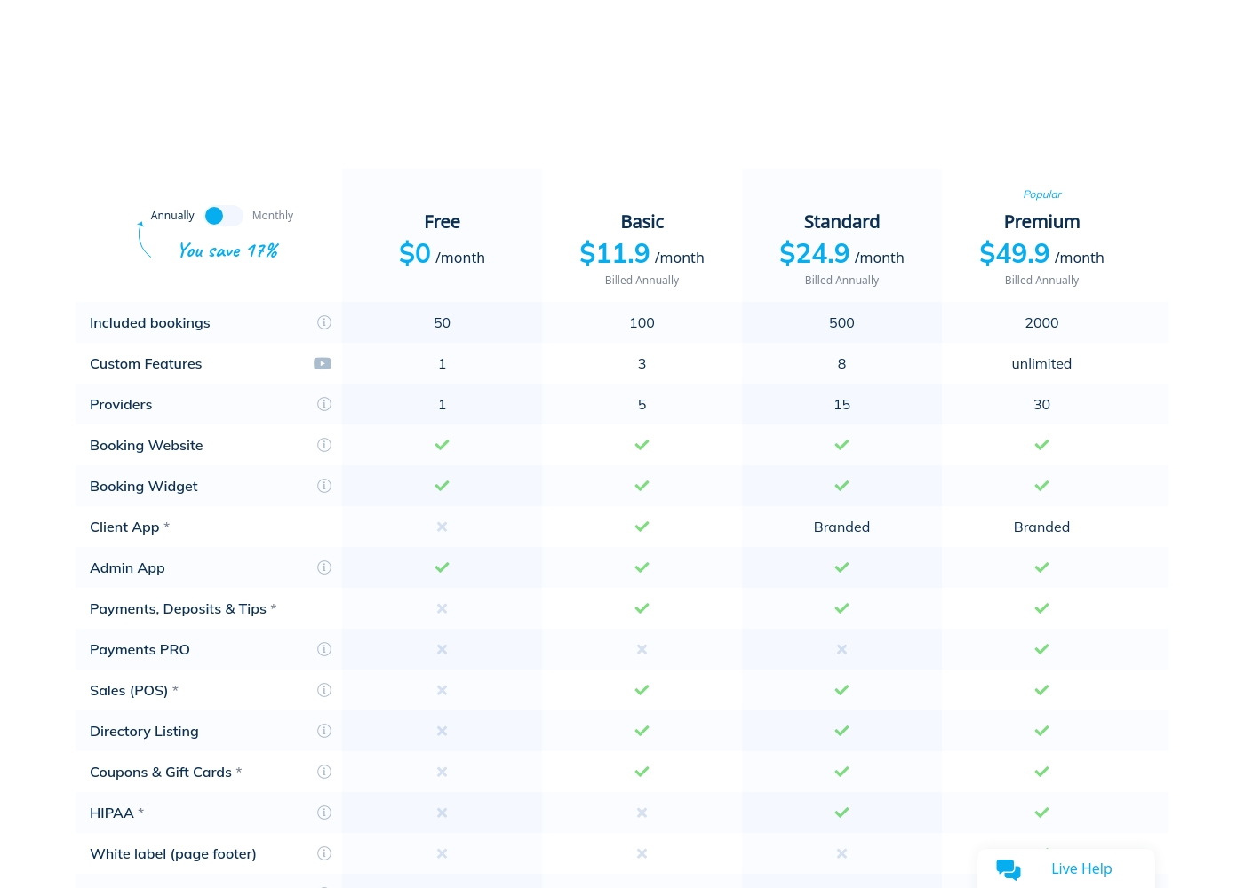 SimplyBook.me pricing screenshot